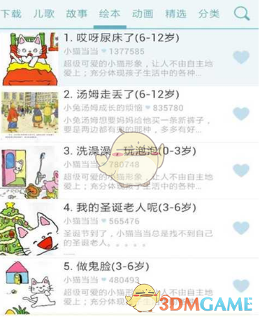 国家医保局牵头调查某些集采药品可能存在质量风险等问题，哪些信息值得关注？