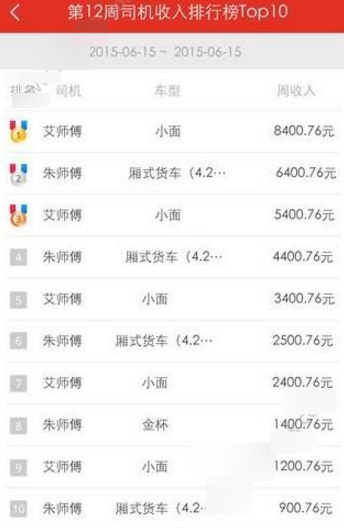 广东一女子坐月子期间每天把喝剩下的鸡汤喂给狗子喝，连吃二十天狗子闻见鸡汤味就打喷嚏，狗：这是捅鸡窝了？咋顿顿鸡汤，受不了了
