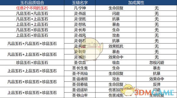专家称乙肝治疗即将进入「功能性治愈」时代，这意味着什么？有哪些信息值得关注？