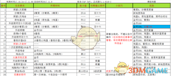 印度驻美国大使馆发表声明
